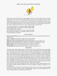 Nifty a Smart Upturn and Options Trading Tips