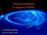 Theoretical Models in support of RPWI