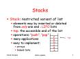 Stacks PowerPoint PPT Presentation