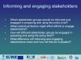 Informing and engaging stakeholders PowerPoint PPT Presentation
