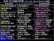 ??(?)????? (Eric Lies, Steve Blank????)