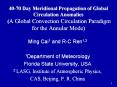 40-70 Day Meridional Propagation of Global Circulation Anomalies (A Global Convection Circulation Paradigm for the Annular Mode) PowerPoint PPT Presentation