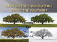 How do the four seasons effect the Weather? PowerPoint PPT Presentation