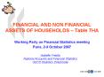 FINANCIAL AND NON FINANCIAL ASSETS OF HOUSEHOLDS  PowerPoint PPT Presentation