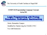 Logic Programming with Prolog: Resolution, Unification, Backtracking