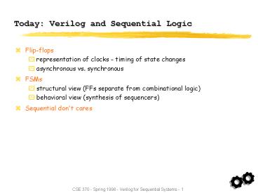 presentation player overlay