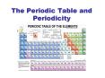 The Periodic Table and Periodicity PowerPoint PPT Presentation