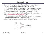 Karnaugh maps