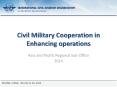 Civil Military Cooperation in Enhancing operations PowerPoint PPT Presentation