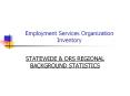 Employment Services Organization Inventory PowerPoint PPT Presentation