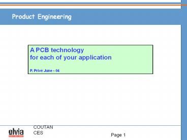 presentation player overlay