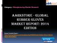 Aarkstore - Global Rubber Gloves Market Report: 2014 Edition PowerPoint PPT Presentation