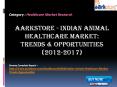 Aarkstore - Indian Animal Healthcare Market: Trends & Opportunities (2012-2017) PowerPoint PPT Presentation