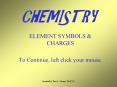 CHEMISTRY PowerPoint PPT Presentation