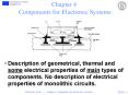 Chapter 4 Components for Electronic Systems PowerPoint PPT Presentation