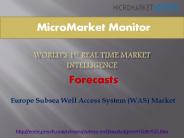 Europe Subsea Well Access System (WAS) Market