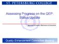 Assessing Progress on the QEP: Status Update PowerPoint PPT Presentation
