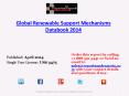 Worldwide Renewable Support Mechanisms Industry Growth and Opportunities PowerPoint PPT Presentation