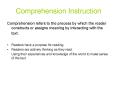 Comprehension Instruction PowerPoint PPT Presentation
