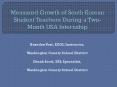 Measured Growth of South Korean Student Teachers During a Two-Month USA Internship PowerPoint PPT Presentation