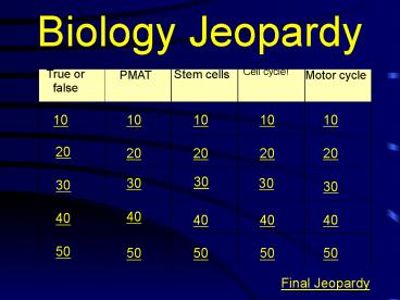 Biology Jeopardy
