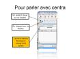 Pour parler avec centra PowerPoint PPT Presentation