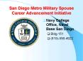 San Diego Metro Military Spouse Career Advancement Initiative PowerPoint PPT Presentation
