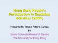 Hong Kong People PowerPoint PPT Presentation