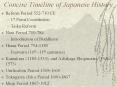Concise Timeline of Japanese History PowerPoint PPT Presentation
