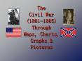 The Civil War PowerPoint PPT Presentation
