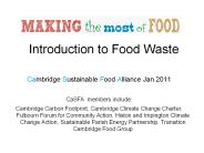 Introduction to Food Waste