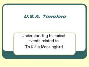 U.S.A. Timeline