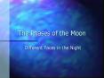 The Phases of the Moon PowerPoint PPT Presentation