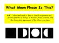 What Moon Phase Is This? PowerPoint PPT Presentation