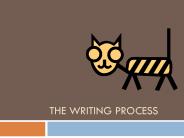The Writing process