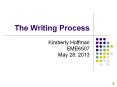 The Writing Process PowerPoint PPT Presentation