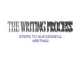 STEPS TO SUCCESSFUL WRITING! PowerPoint PPT Presentation