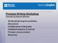 Process Writing Workshop PowerPoint PPT Presentation