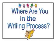 Writing Process?