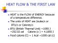 HEAT FLOW PowerPoint PPT Presentation