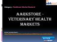 Aarkstore - Veterinary Health Markets PowerPoint PPT Presentation