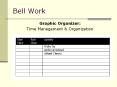 Bell Work PowerPoint PPT Presentation