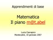 Presentazione di PowerPoint
