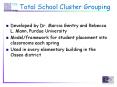 Total School Cluster Grouping PowerPoint PPT Presentation