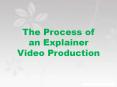 The Process of an Explainer Video Production PowerPoint PPT Presentation