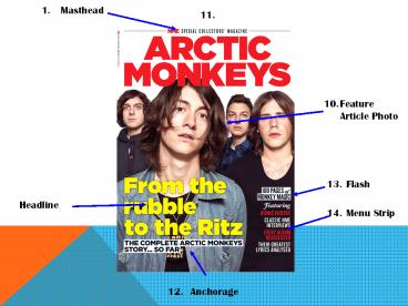 Conventions of a Magazine Cover