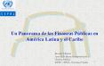 Un Panorama de las Finanzas P PowerPoint PPT Presentation