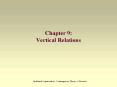 Chapter 9: Vertical Relations PowerPoint PPT Presentation
