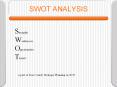 SWOT ANALYSIS PowerPoint PPT Presentation