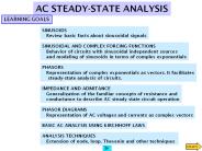 AC STEADY-STATE ANALYSIS